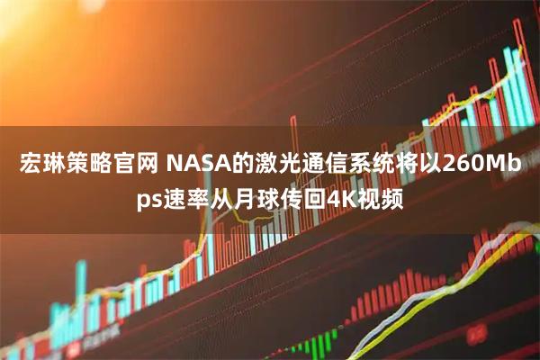 宏琳策略官网 NASA的激光通信系统将以260Mbps速率从月球传回4K视频