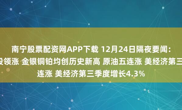南宁股票配资网APP下载 12月24日隔夜要闻：美股收高科技股领涨 金银铜铂均创历史新高 原油五连涨 美经济第三季度增长4.3%